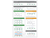 Statistische Analyseoptionen für Druck-Zeit-Reihen in der Tragwerksplanung