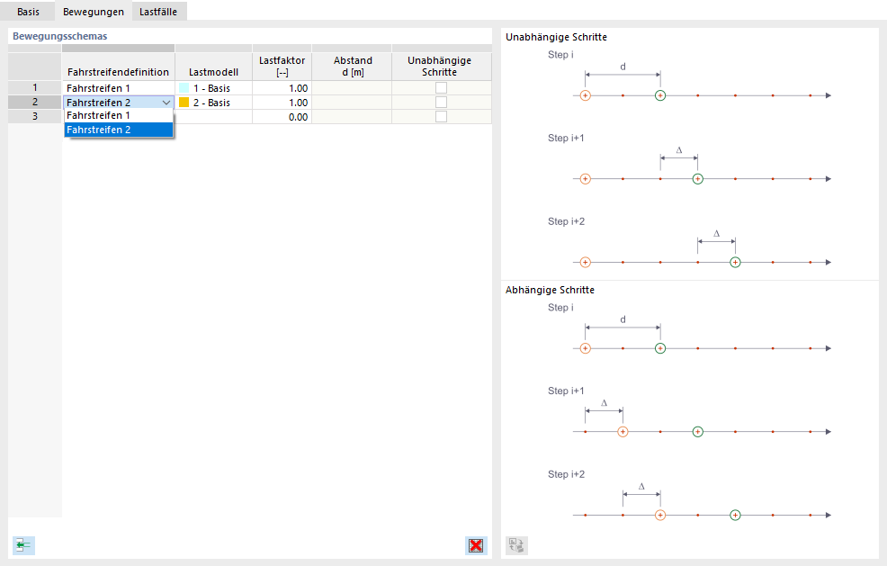 Bewegungsschemas festlegen