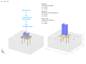 Modell eines AISC DG1-Beispiels, das die Besonderheiten der Baukonstruktion bei der RFEM-Berechnung veranschaulicht.