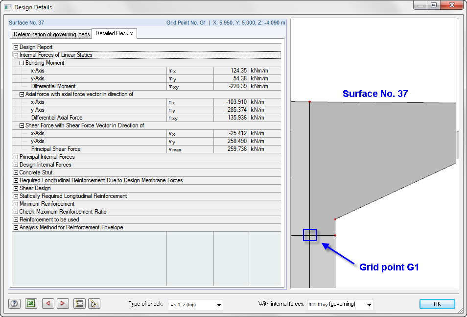 Visuelle Darstellung der Schnittgrößen bei der Berechnung eines linearen statischen Systems