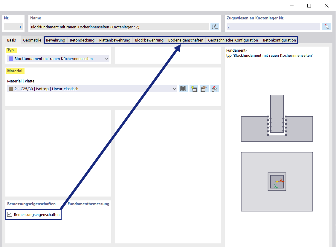 Betonblockfundament mit rauen Innenflächen der Köcherwandung zur Unterstützung von Baukonstruktionen.