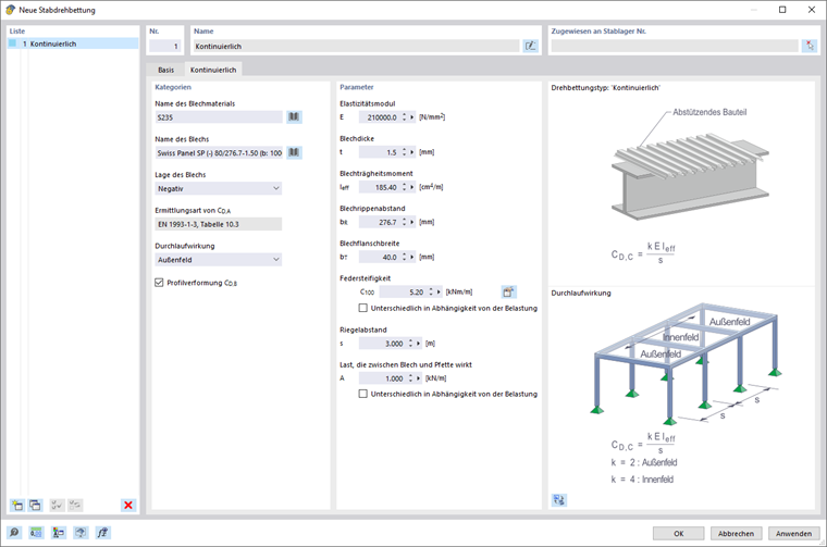Technische Darstellung einer kontinuierlichen Drehbettung aus Trapezblech | konstruktionsmodell