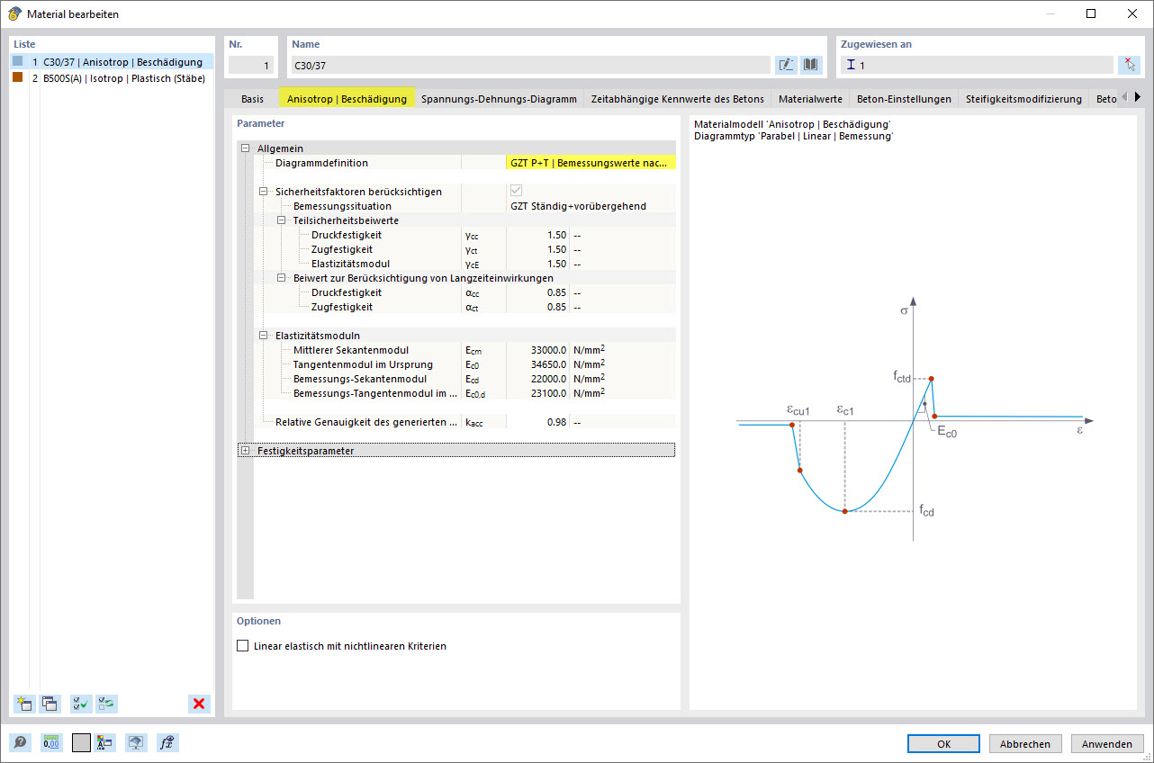 Materialmodell Anisotrop | Beschädigung | Diagrammdefinition und Parameter | Beton, Parameter
