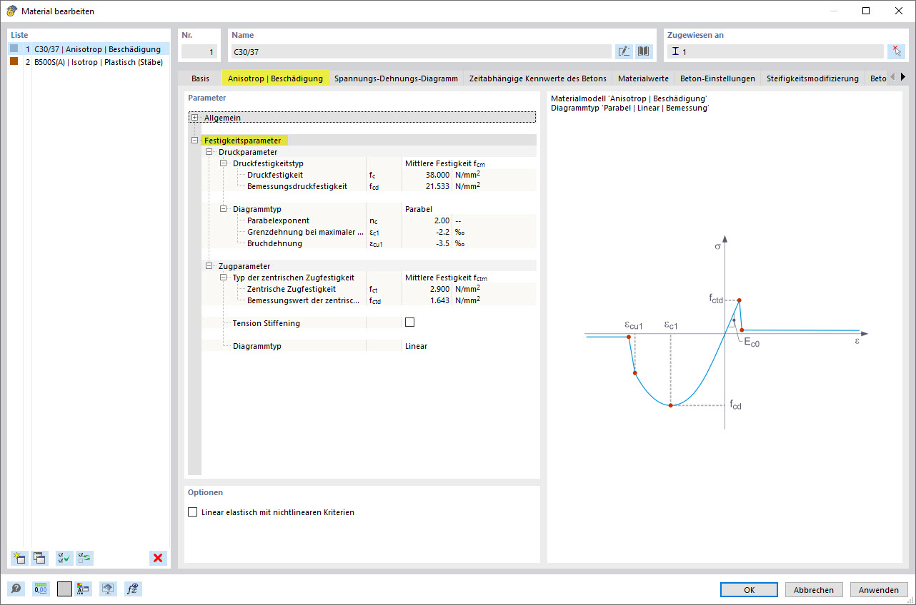 Diagramm des Betonmaterialmodells mit anisotroper Beschädigungsdefinition | Festigkeitsparameter