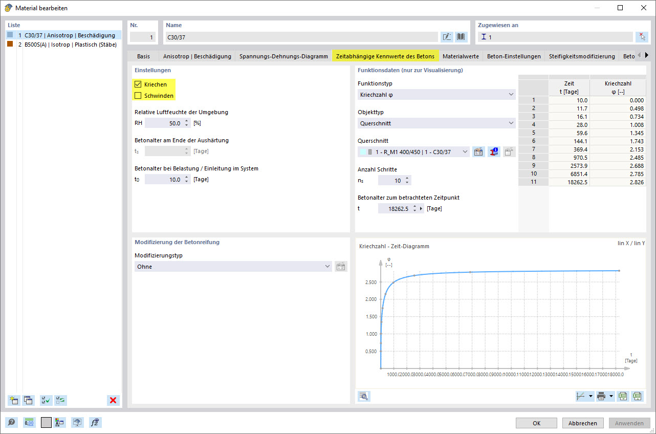 Benutzeroberfläche zur Eingabe zeitabhängiger Betonparameter | Aktivierung des Kriechens