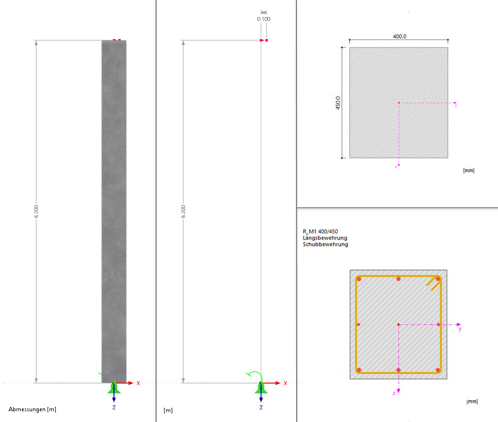Schematische Darstellung eines statischen Systems | Modellüberblick
