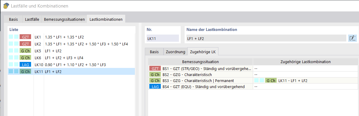 Visualisierung einer Lastkombination zur präzisen Fundamentbemessung im Bauwesen