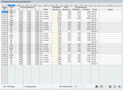 Flächenweise Darstellung der benötigten Bewehrung in einem Bauwerksmodell mittels Maske 2.2.