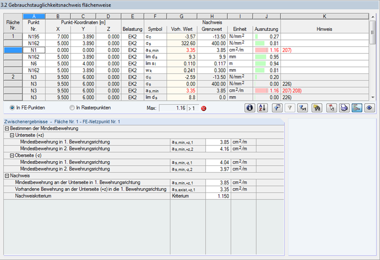 Grafische Darstellung der Maske 3.2 zur flächenweisen Prüfung des Gebrauchstauglichkeitsnachweises