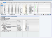Ansicht einer Eingabemaske zur flächenweisen nichtlinearen Berechnung von Bauelementen.