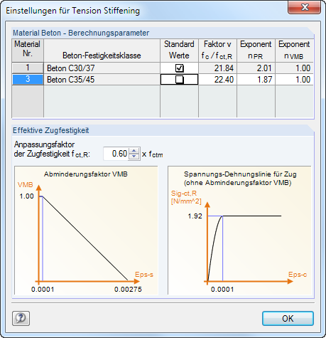 Dialogfenster zur Anpassung der Tension Stiffening Einstellungen