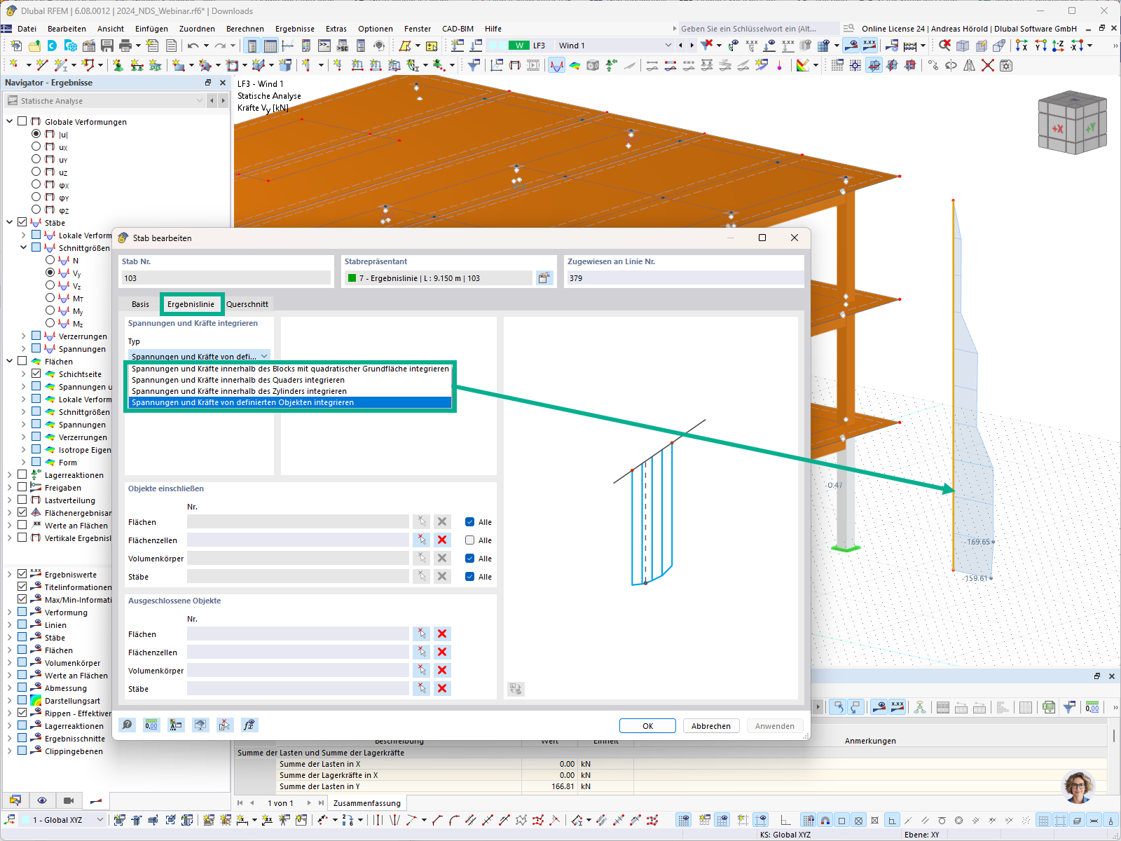 Technische Darstellung des Ergebnislinie Stabtyps in RFEM, Feature 002926.