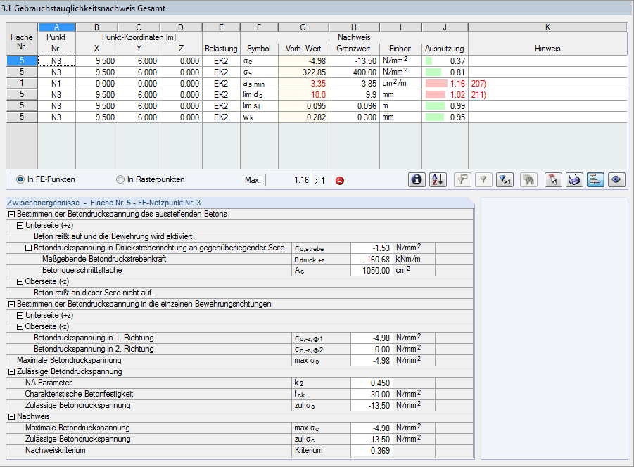Softwaredialog zeigt Gebrauchstauglichkeitsnachweis Gesamt mit Kennzahlen und Prüfresultaten