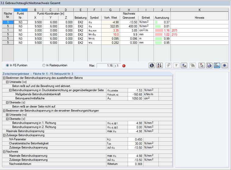 Softwaredialog zeigt Gebrauchstauglichkeitsnachweis Gesamt mit Kennzahlen und Prüfresultaten
