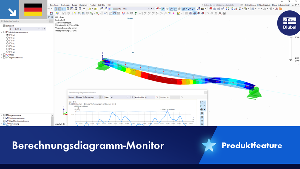 RFEM Berechnungsdiagramm-Monitor zeigt animierte Knoten-Ergebnisverläufe