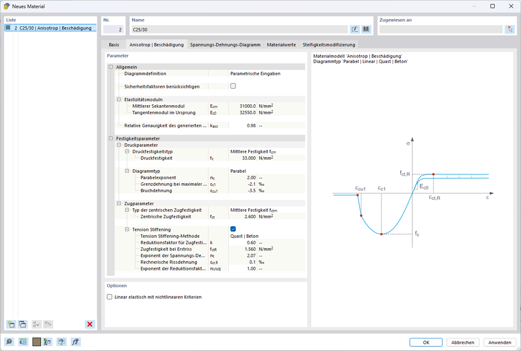 Materialmodell Anistrop | Beschädigung, nichtlineares Verhalten, Beton und Stahlbeton