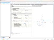 Materialmodell Isotrop | Anisotrope Beschädigung, nichtlineares Verhalten, Beton und Stahlbeton