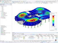 Verformungen am RFEM-Modell des Flughafenterminals | © EQUILIBRIUM