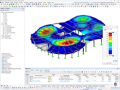 Verformungen am RFEM-Modell des Flughafenterminals | © EQUILIBRIUM