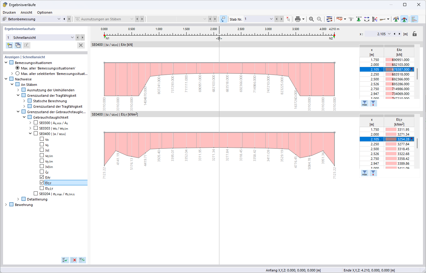 RFEM-Dialog | Visualisierung von Ergebnis- und Steifigkeitsverläufen zur technischen Auswertung