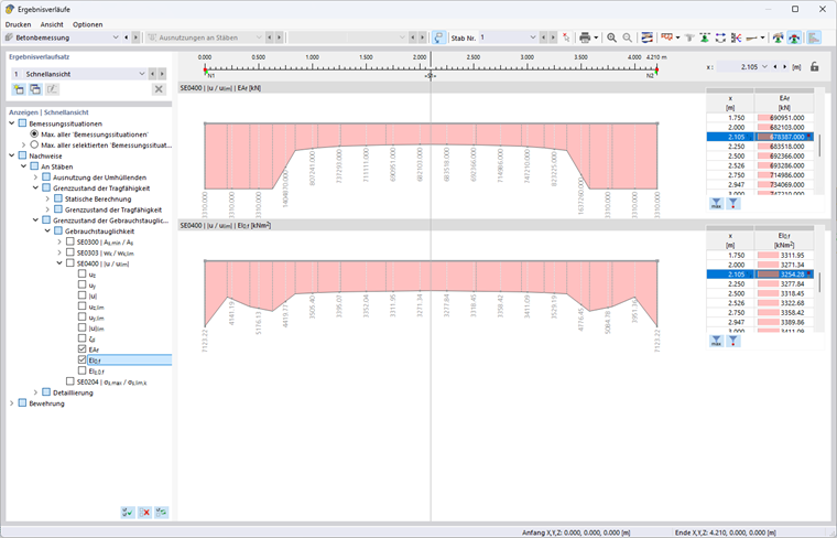 RFEM-Dialog | Visualisierung von Ergebnis- und Steifigkeitsverläufen zur technischen Auswertung