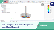 Bild einer Q&A-Webinar-Veranstaltung, in der ein Support-Team häufig gestellte Fragen beantwortet (VG 005314).