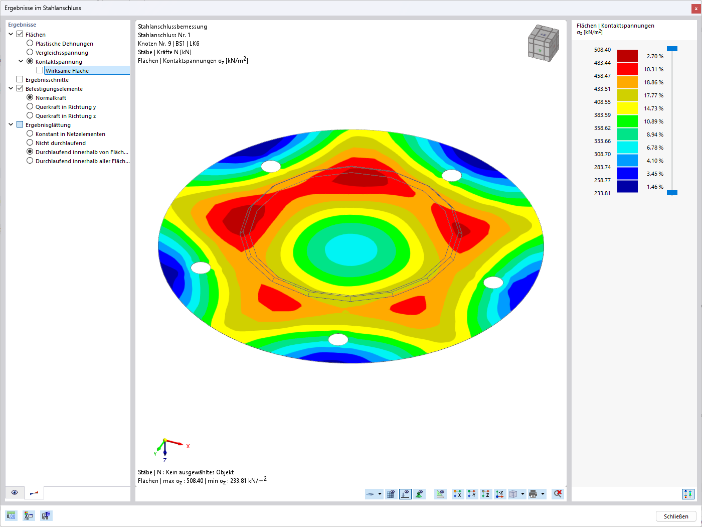 Farblich codierte numerische Werte verdeutlichen den Spannungsverlauf an der Unterseite einer Fußplatte.