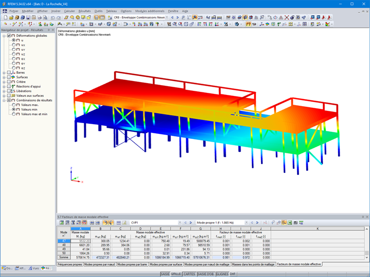 Darstellung der Gebäudeverformungen im Sekundarschulkomplex in La Rochelle, mit einer Holz- und Stahlkonstruktion
