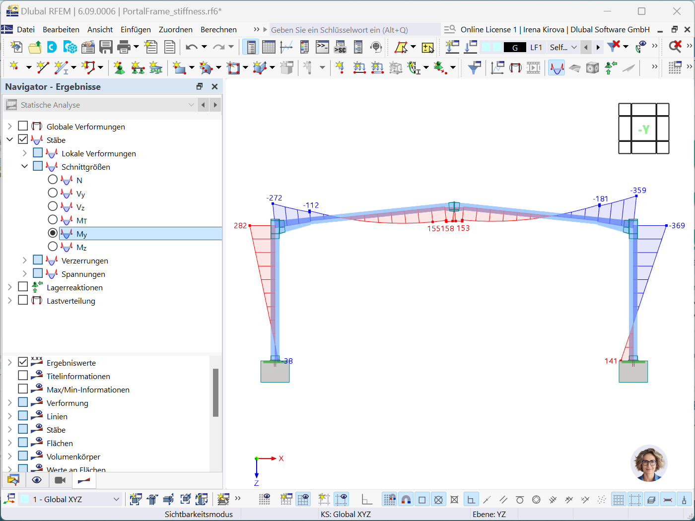 Grafischer Vergleich von integrierten Stahlanschlüssen mit struktureller Interaktion in Simulationsergebnissen