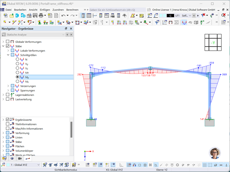 Grafischer Vergleich von integrierten Stahlanschlüssen mit struktureller Interaktion in Simulationsergebnissen