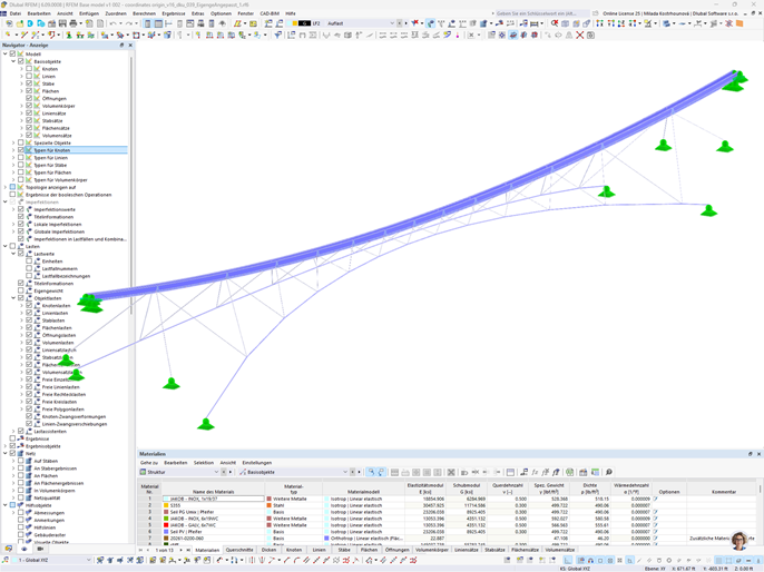Hängebrücke LaPendenta in Disentis/Mustér | RFEM-Modell mit Haupt- und Abspannseilen