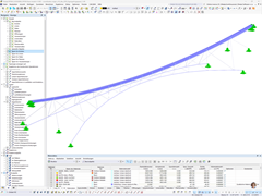 Hängebrücke LaPendenta in Disentis/Mustér | RFEM-Modell mit Haupt- und Abspannseilen