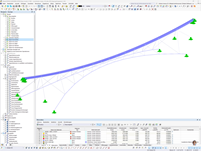 Hängebrücke LaPendenta in Disentis/Mustér | RFEM-Modell mit Haupt- und Abspannseilen