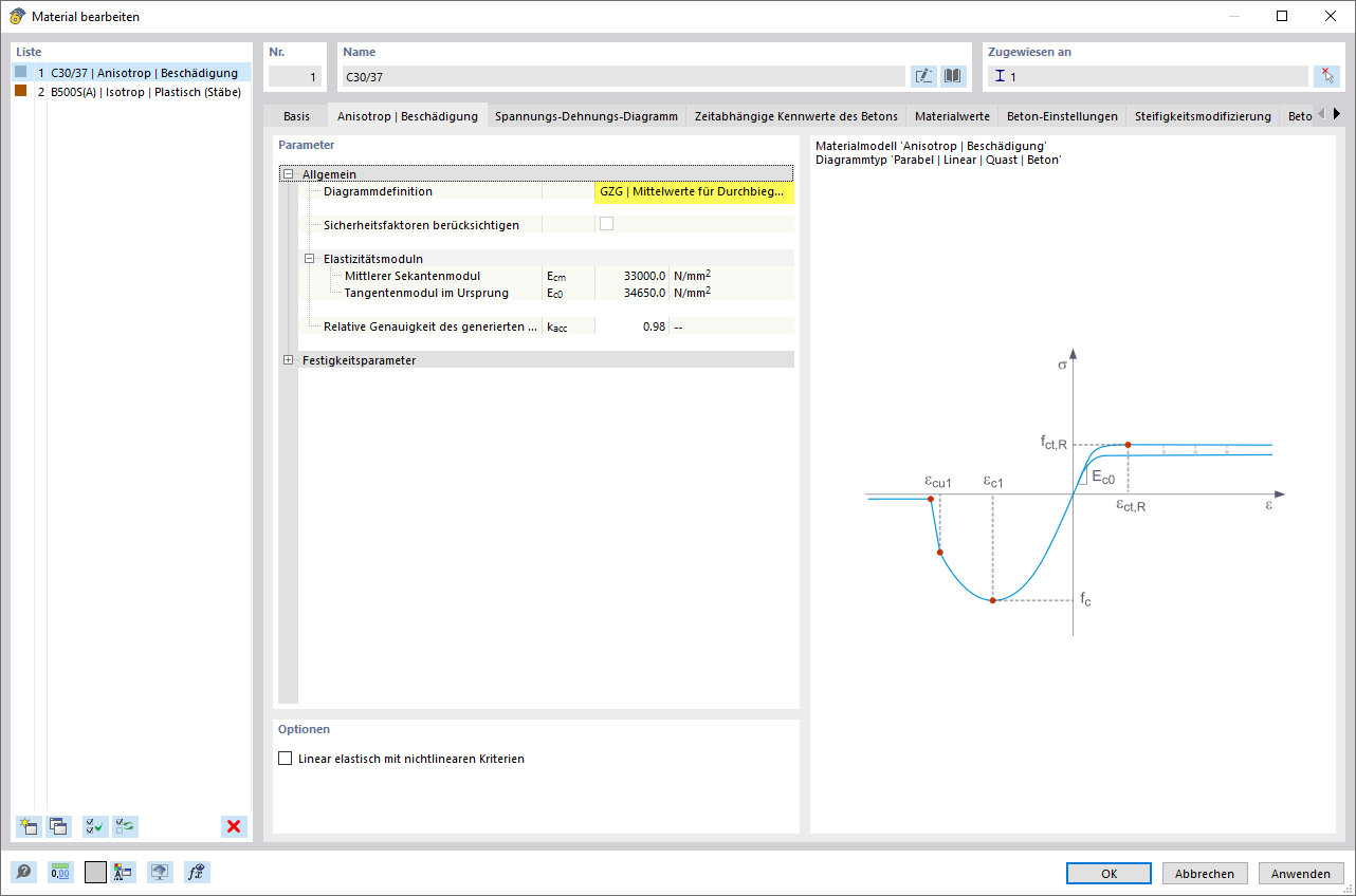 Das Bild zeigt den Eingabedialog für das Beton-Materialmodell Anisotrop | Beschädigung und die Auswahl GZG für die Diagrammdefinition.
