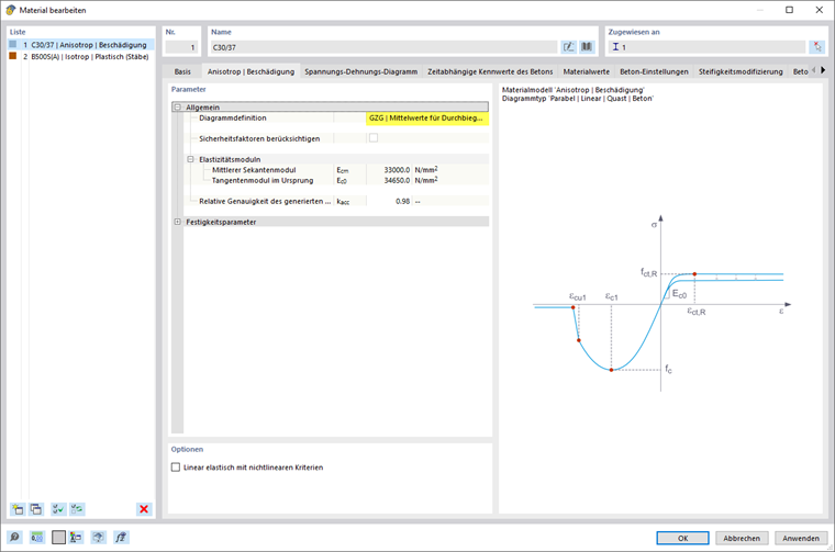 Das Bild zeigt den Eingabedialog für das Beton-Materialmodell Anisotrop | Beschädigung und die Auswahl GZG für die Diagrammdefinition.