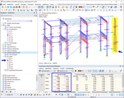Die Darstellung zeigt vertikale Ergebnislinien zur Auswertung horizontaler Querlasten und den Gesamterdbebenschub.