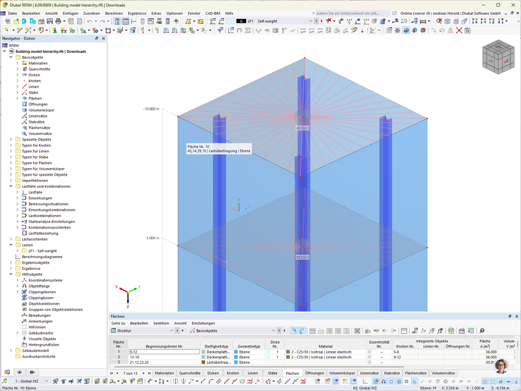 Die Abbildung zeigt die hierarchische Regelung zwischen Lastübertragungsflächen und Decken in RFEM 6.
