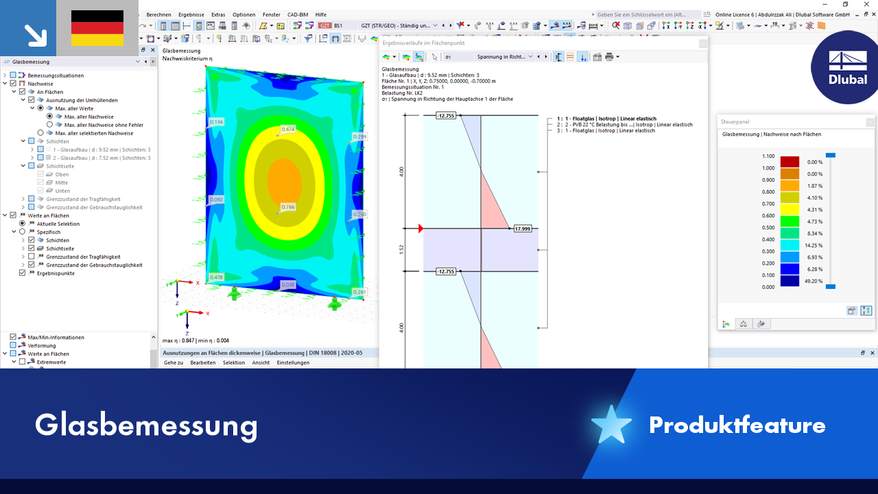 Detailansicht der Glasbemessung, die die strukturellen Eigenschaften und Belastungen von Glas anschaulich darstellt.