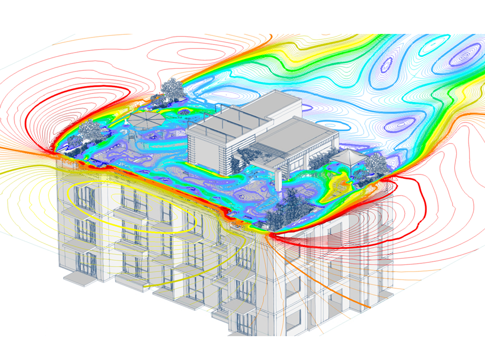 Simulation von Windeffekten auf Dachaufbauten mit RWIND in einem 3D-Modell.