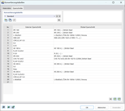 Beispiel für die Konvertierung von externen Querschnitten in standardisierte Querschnitte mit Hilfe der Dlubal-Funktion "Stäbe generieren".