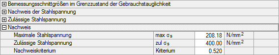 Eine detaillierte grafische Darstellung der Betonstahlspannung mit verschiedenen Analyse-Parametern, die in einer Bauwerks-Software überprüft werden.