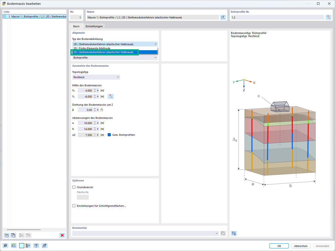 Geotechnische Analyse mit Steifemodulverfahren im Bauwesen