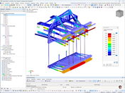 Detailierte Darstellung der statischen Verformung eines Vorbauwagens durch vertikale und horizontale Lasten.