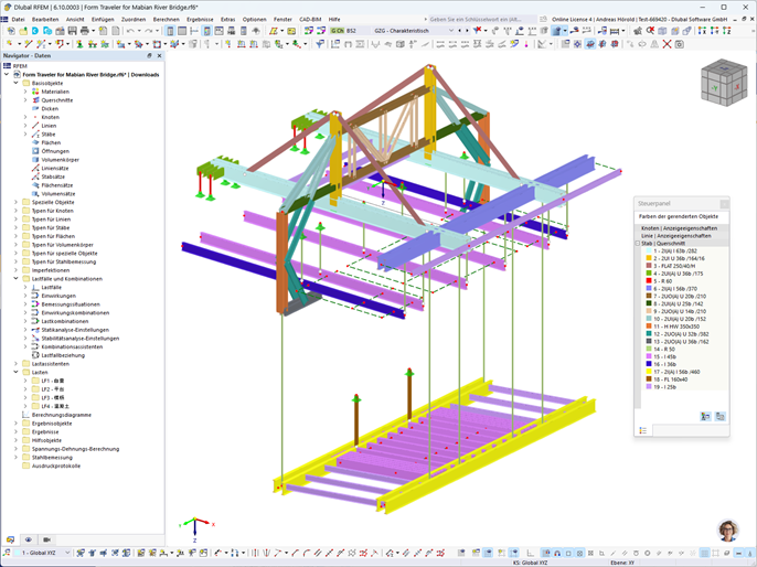Ein detailreicher Blick auf die Stahlkonstruktion eines komplexen Vorbauwagens für Bauprojekte.