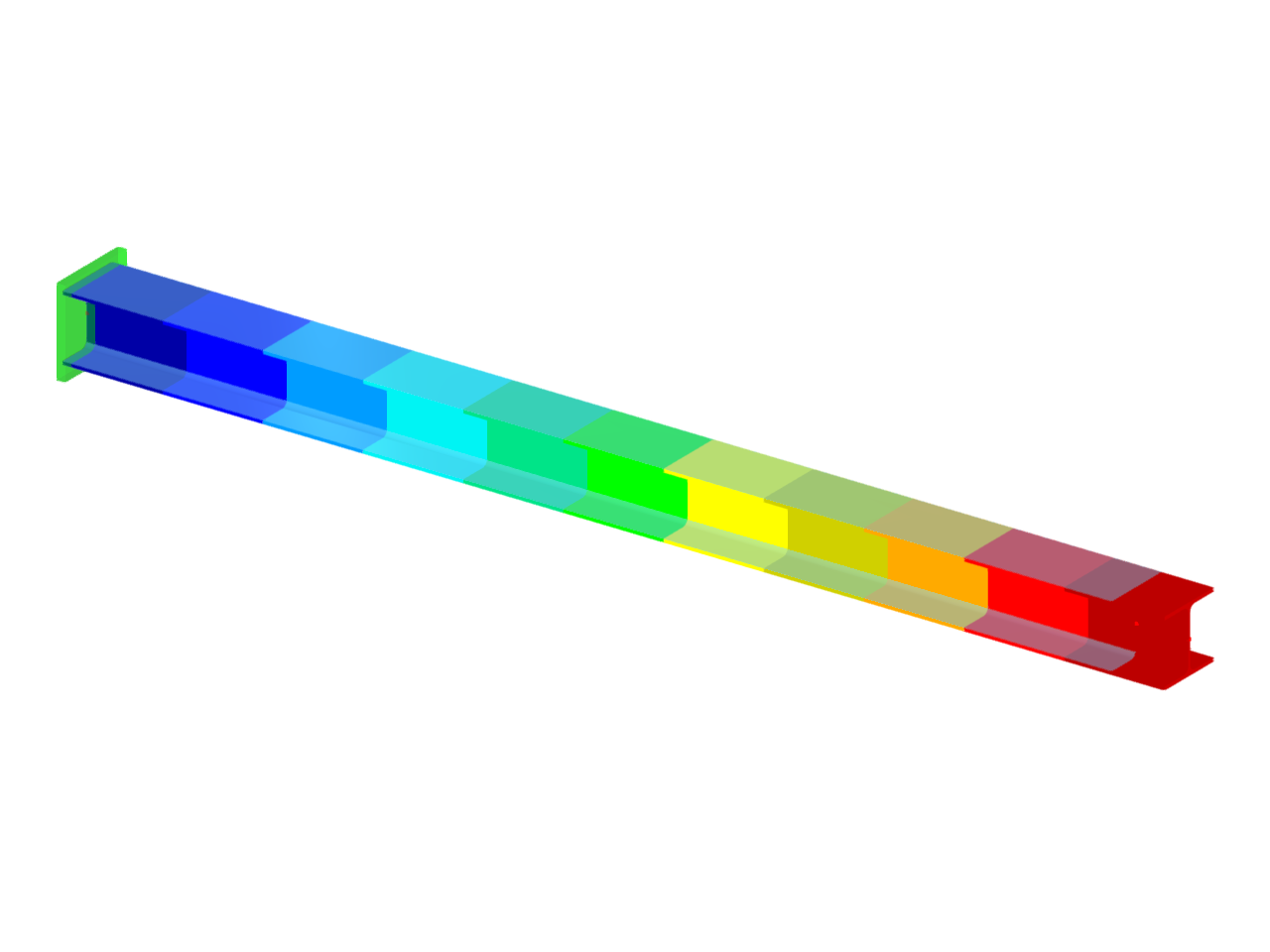 Ein struktureller Träger weist einen Membraneffekt auf, der durch eine gleichmäßige Temperaturänderung entsteht.