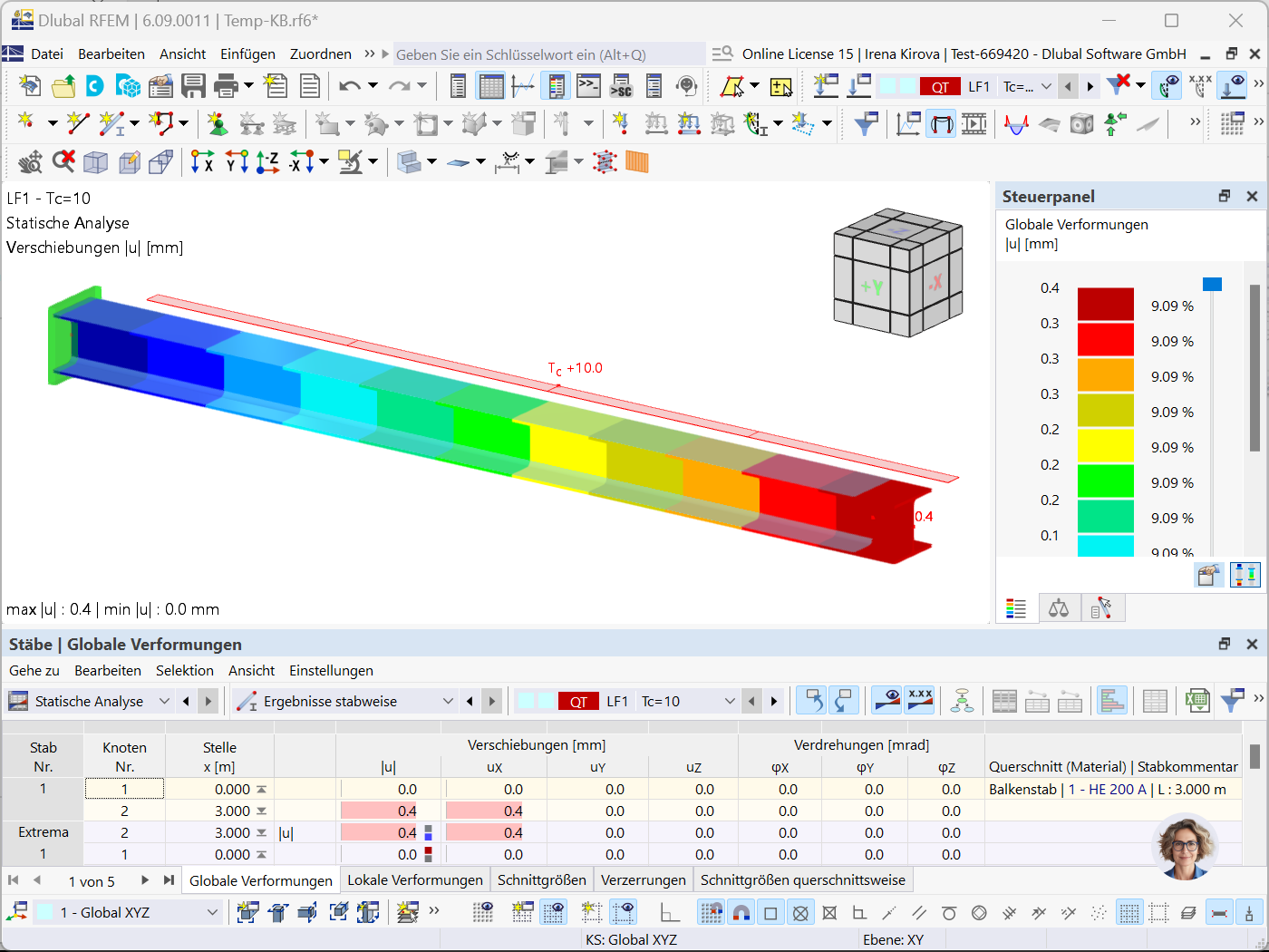 Veranschaulichung der Trägerverformung in RFEM 6, verursacht durch eine gleichmäßige Temperaturerhöhung.