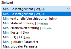 Zielvorgaben für die Optimierung in der Bauwerksplanung mit Fokus auf Effizienzsteigerung und Präzision in Tragwerksmodellen.