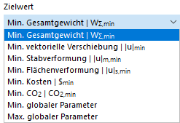 Zielvorgaben für die Optimierung in der Bauwerksplanung mit Fokus auf Effizienzsteigerung und Präzision in Tragwerksmodellen.