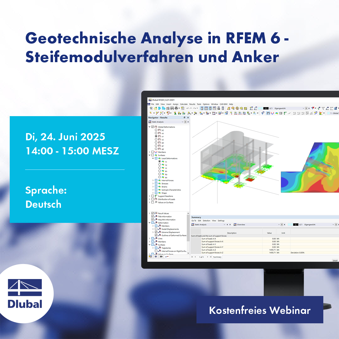 Geotechnische Simulation in RFEM 6 mit Steifemodulverfahren zur Ankerbemessung.