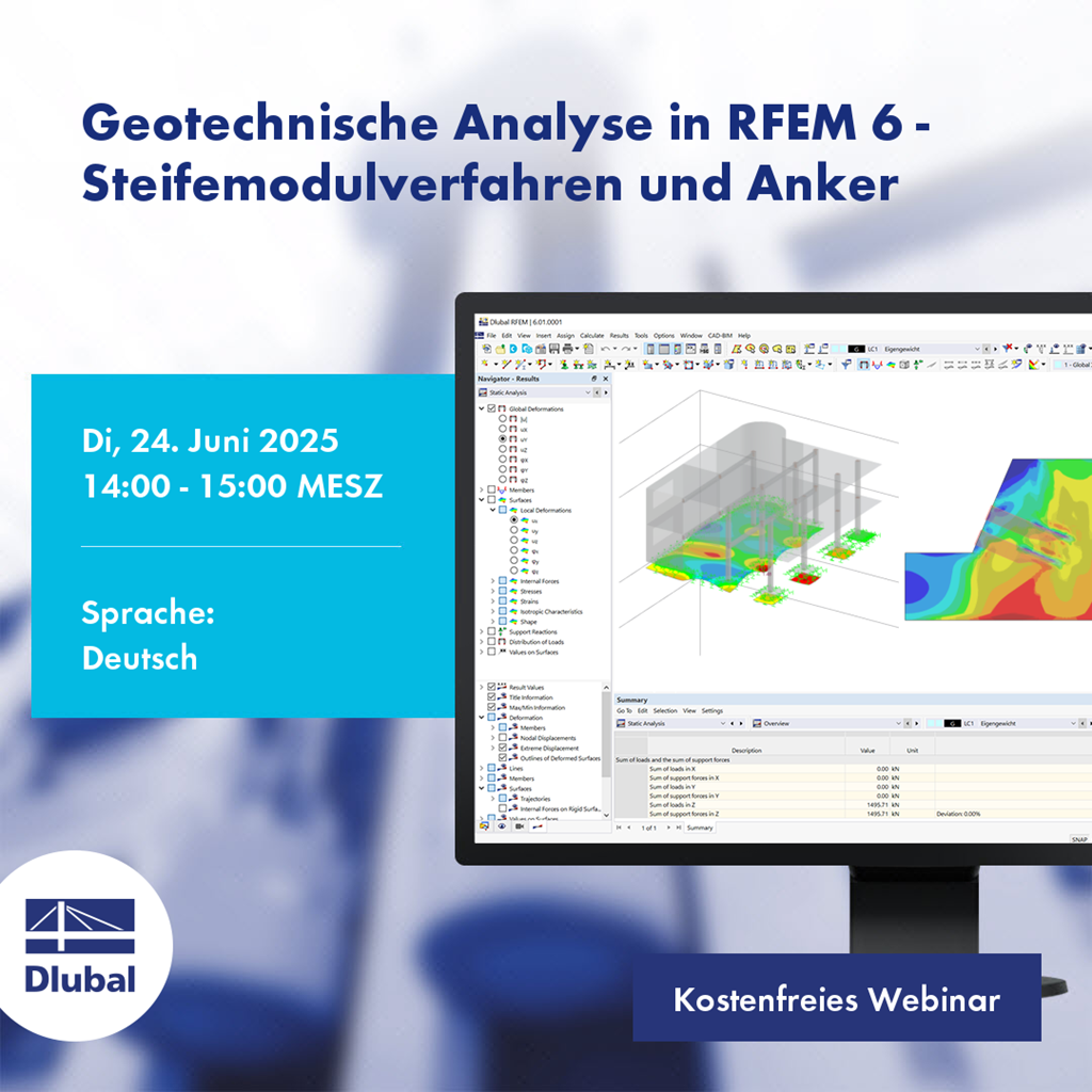 Geotechnische Simulation in RFEM 6 mit Steifemodulverfahren zur Ankerbemessung.